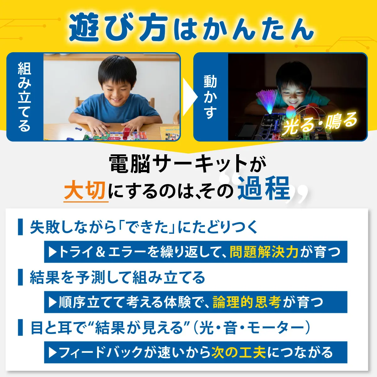 遊び方はかんたん