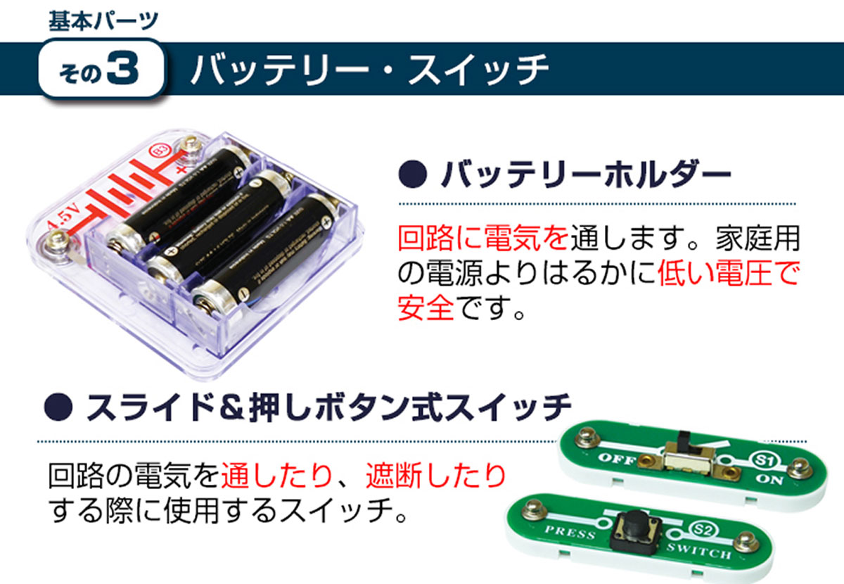 電脳サーキット 3Dセット内容4