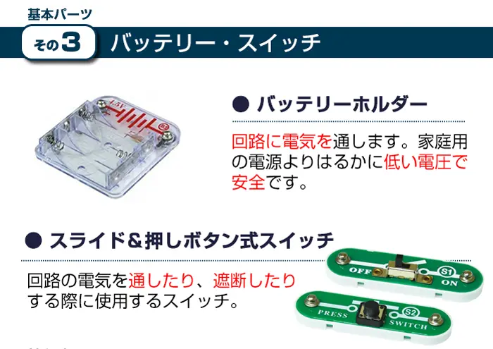 電脳サーキット 3Dセット内容4