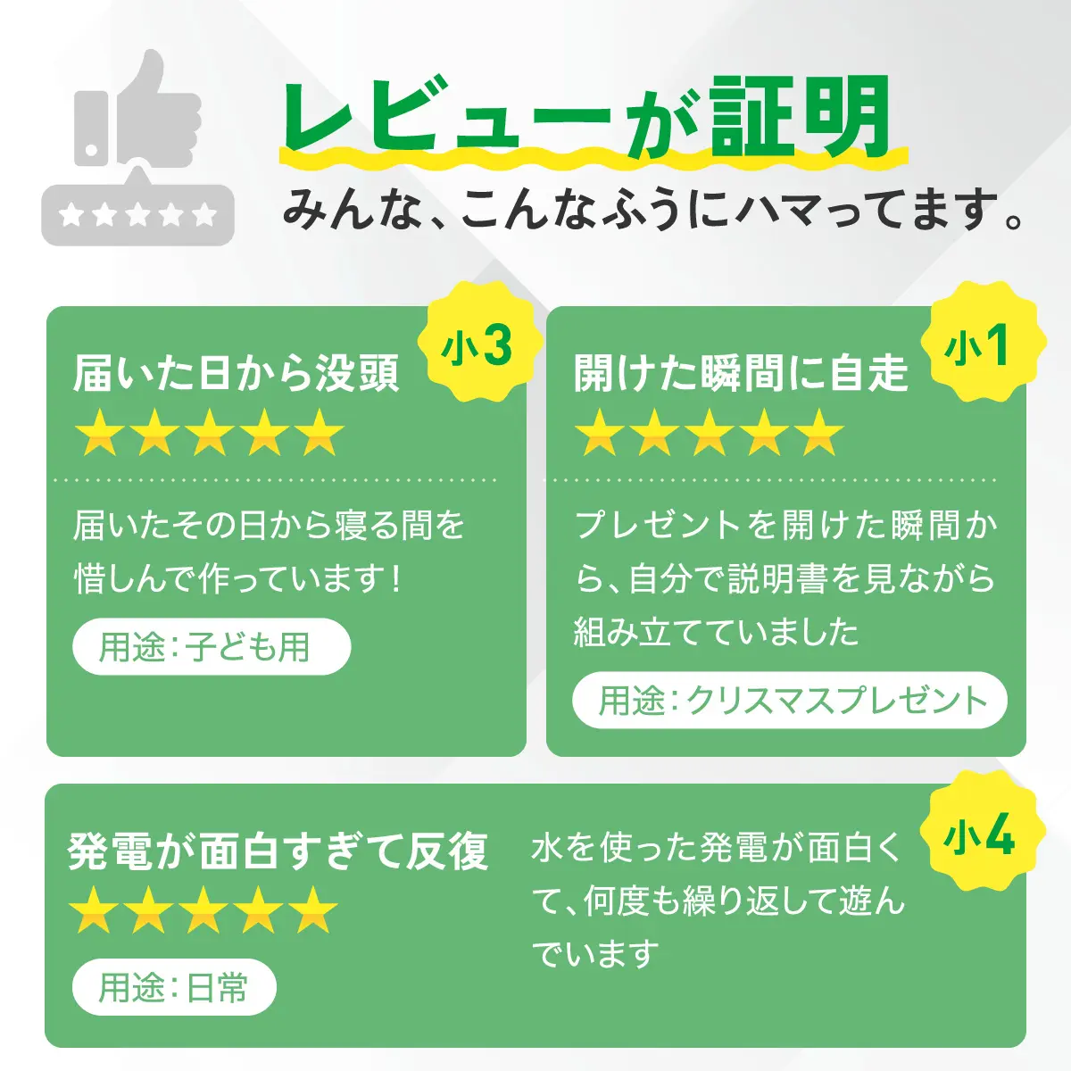 レビューが証明