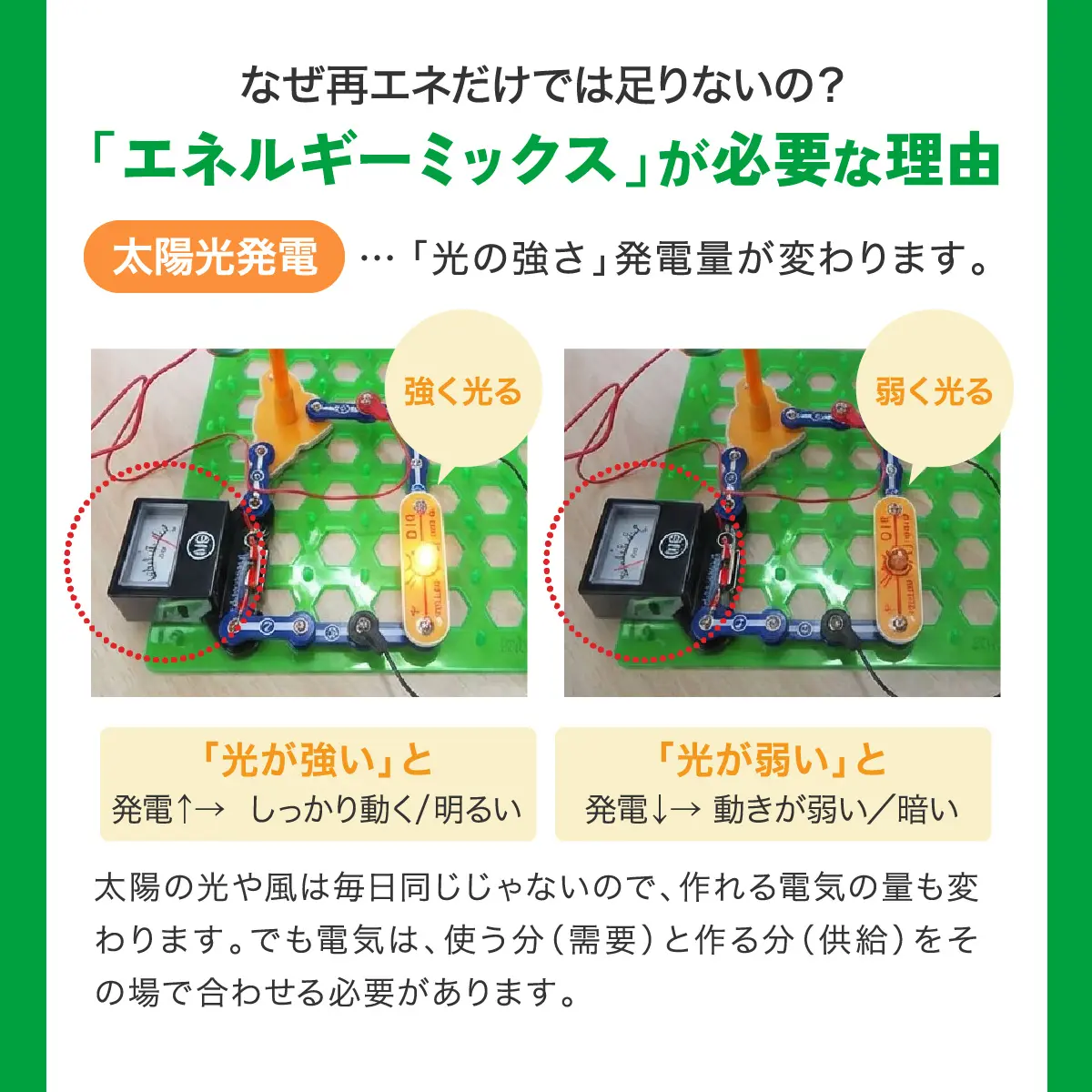 なぜエネルギーミックスが必要なのか？