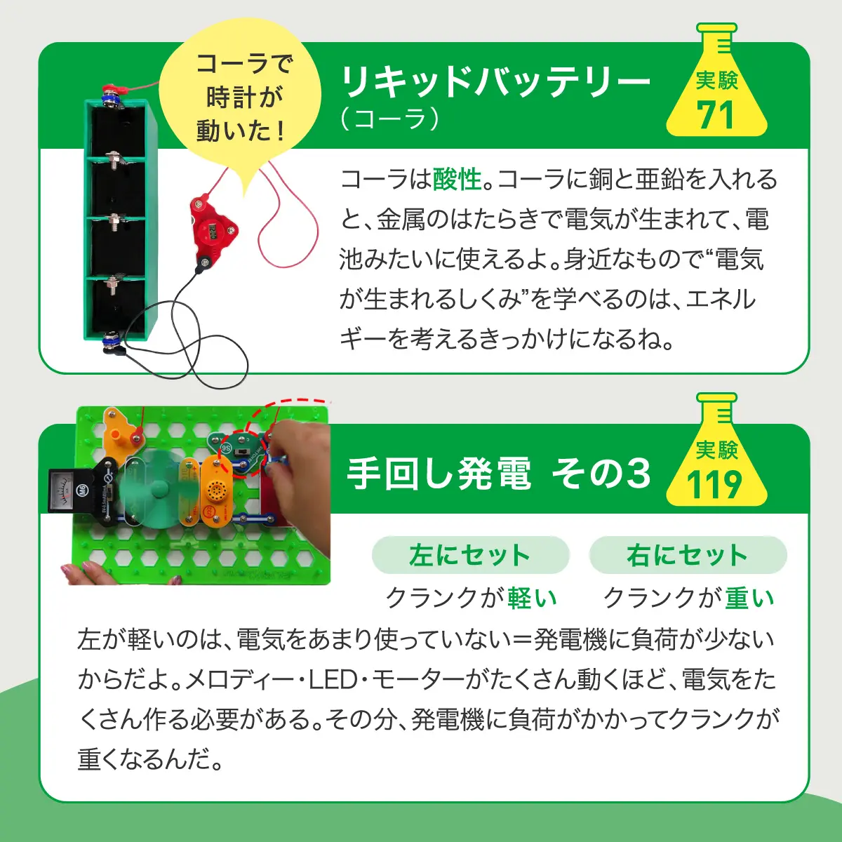 身近な物を電気に