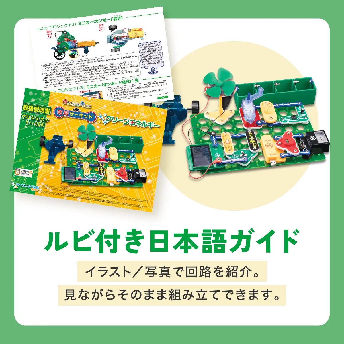 ルビ付き日本語ガイド