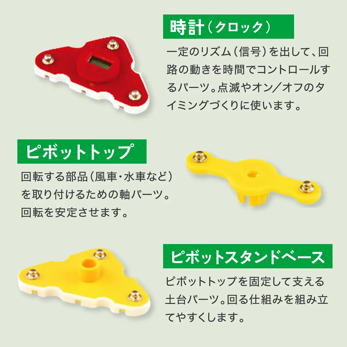 電脳サーキットクリーンエネルギーセット内容7