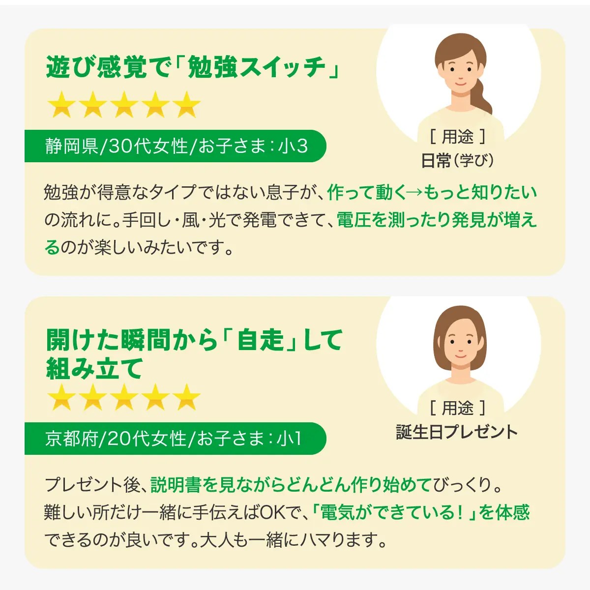 ユーザーレビュー1