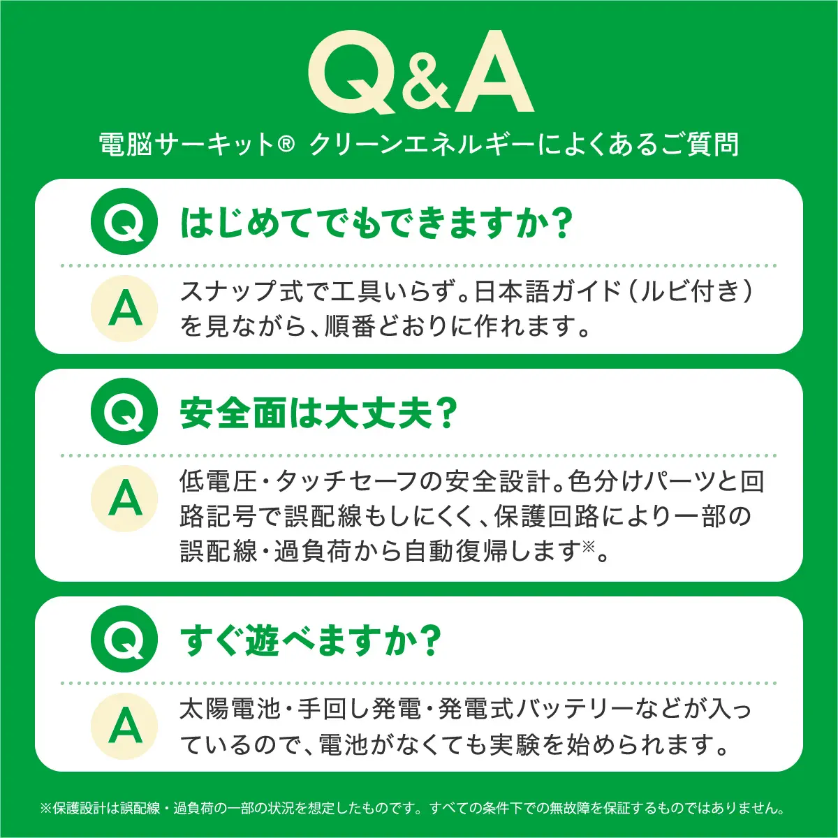 電脳サーキットクリーンエネルギーによくある質問