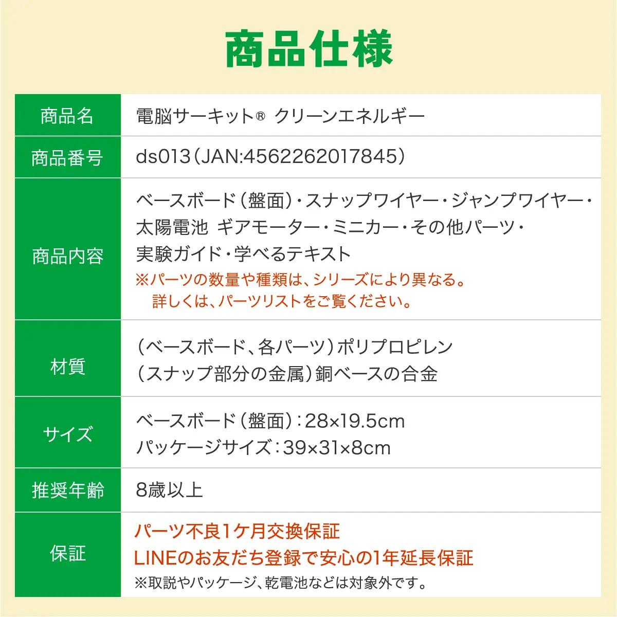 電脳サーキットクリーンエネルギー製品仕様