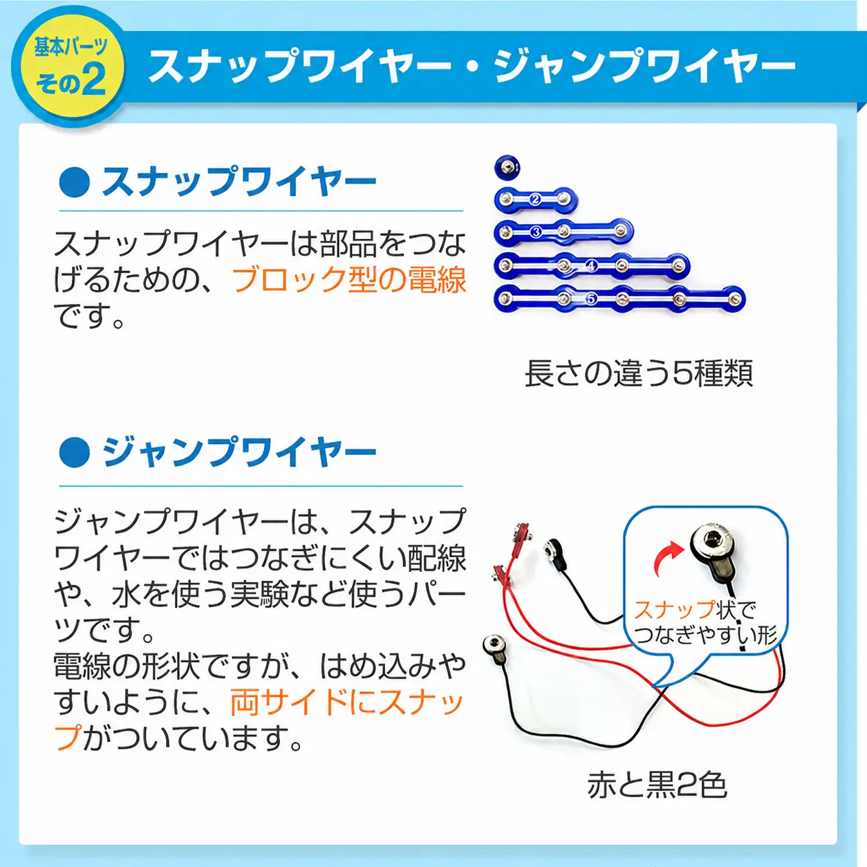 スナップワイヤー・ジャンプワイヤー