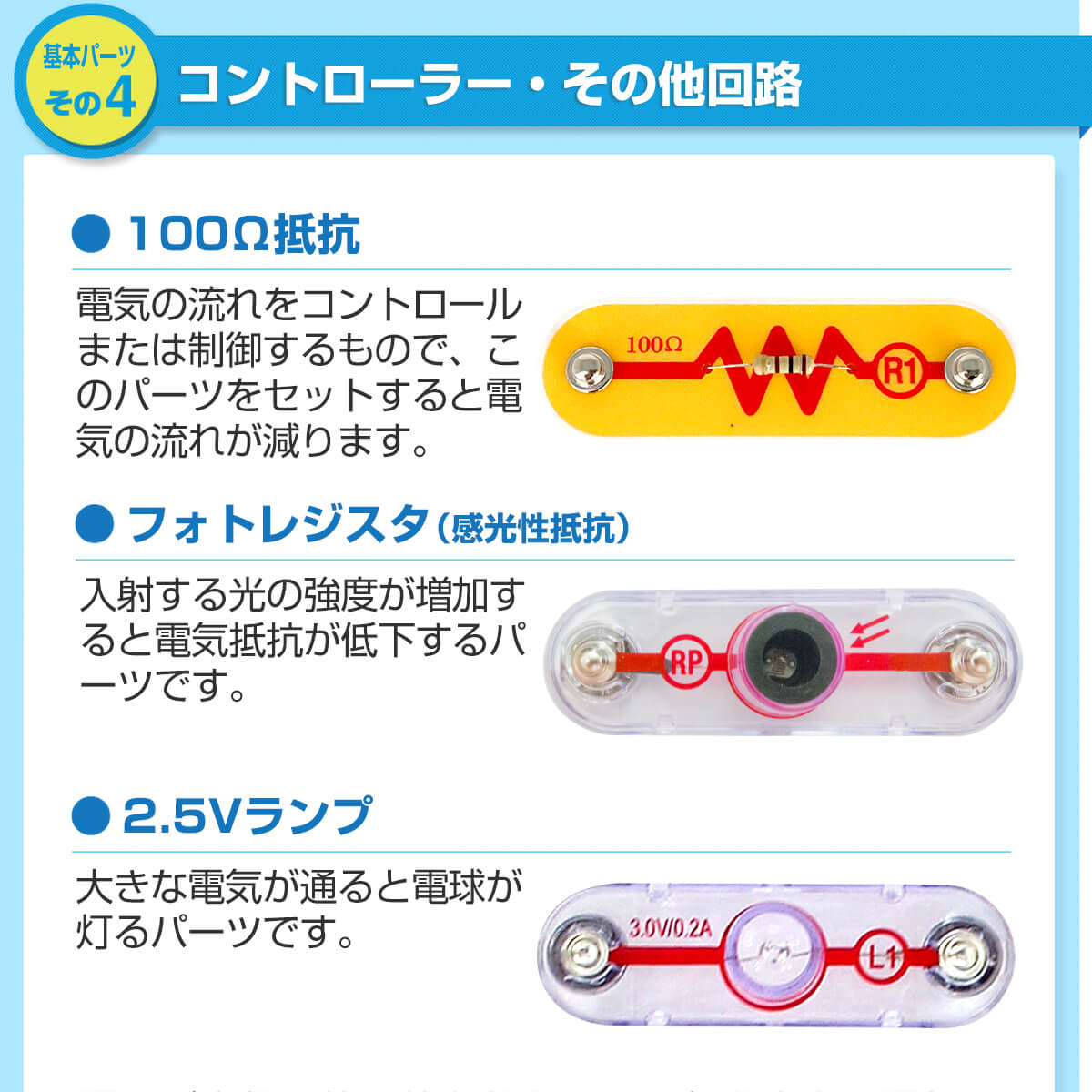 コントローラー・その他回路