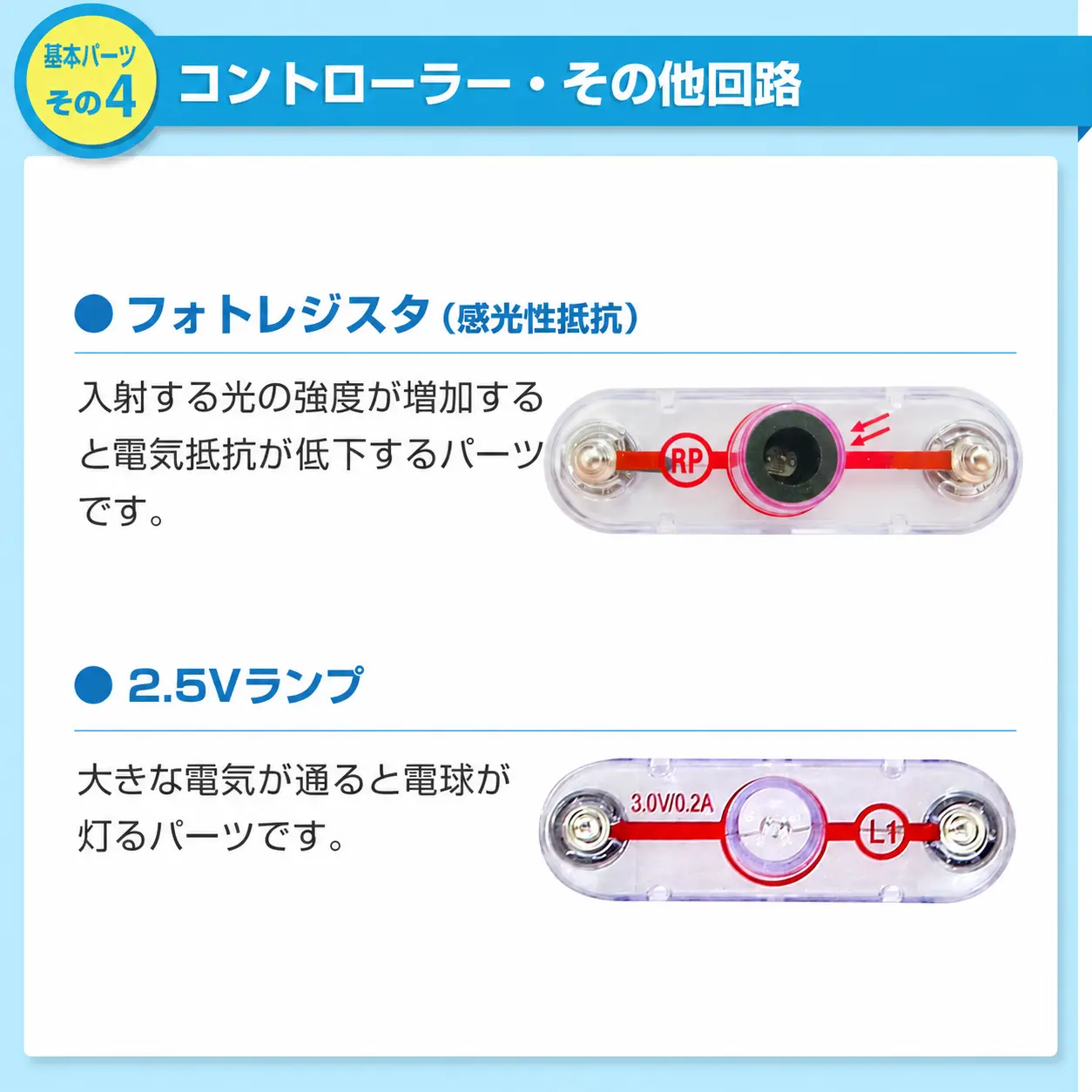 コントローラー・その他回路