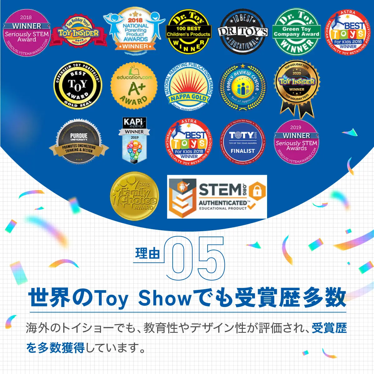世界のToyShowでの受賞履歴多数