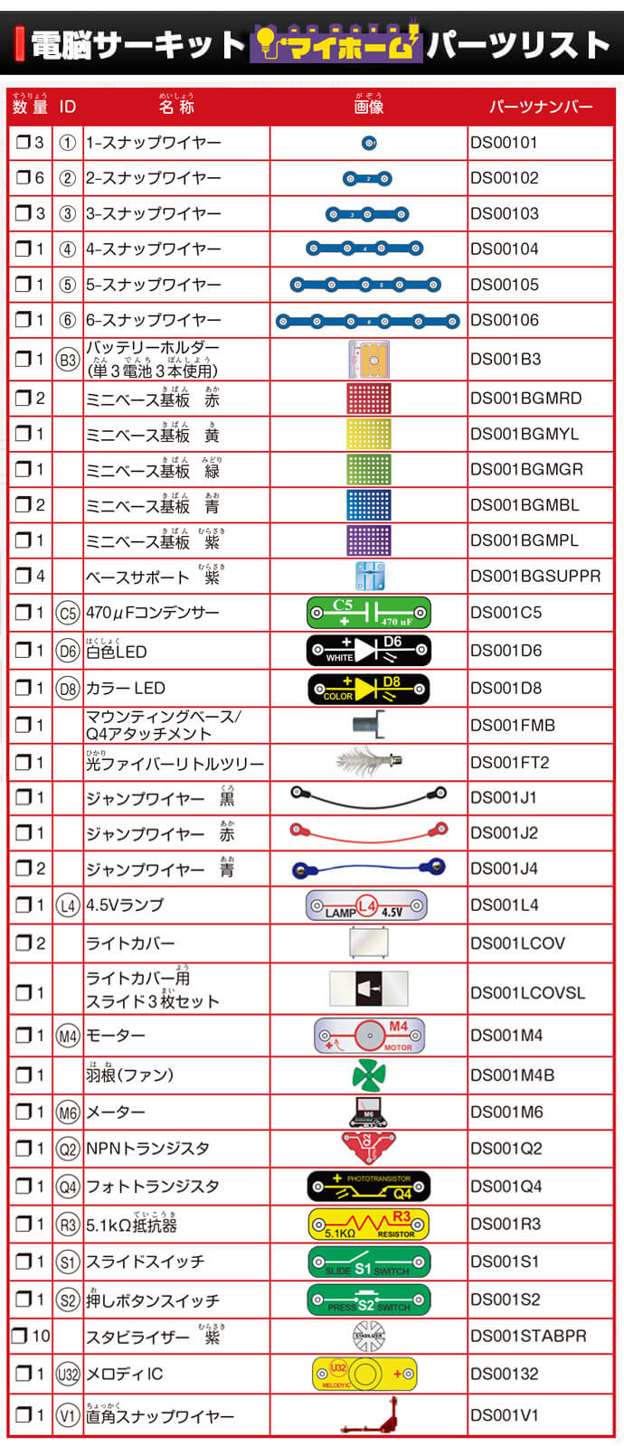 電脳サーキット マイホーム