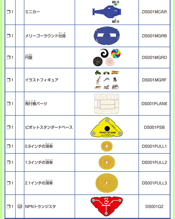 電脳サーキット メカニック3