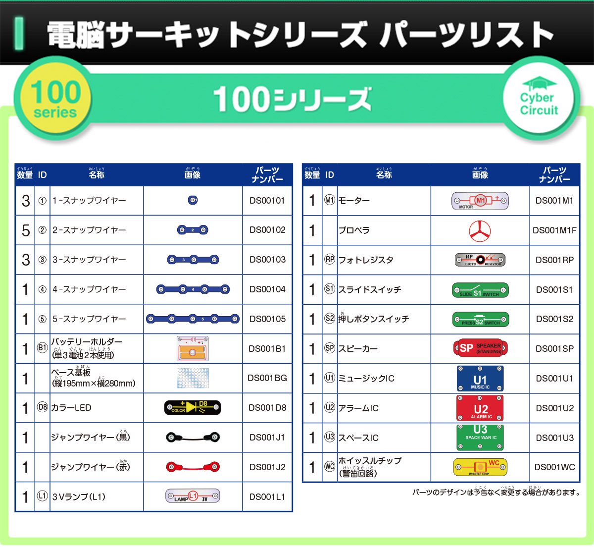 100シリーズ