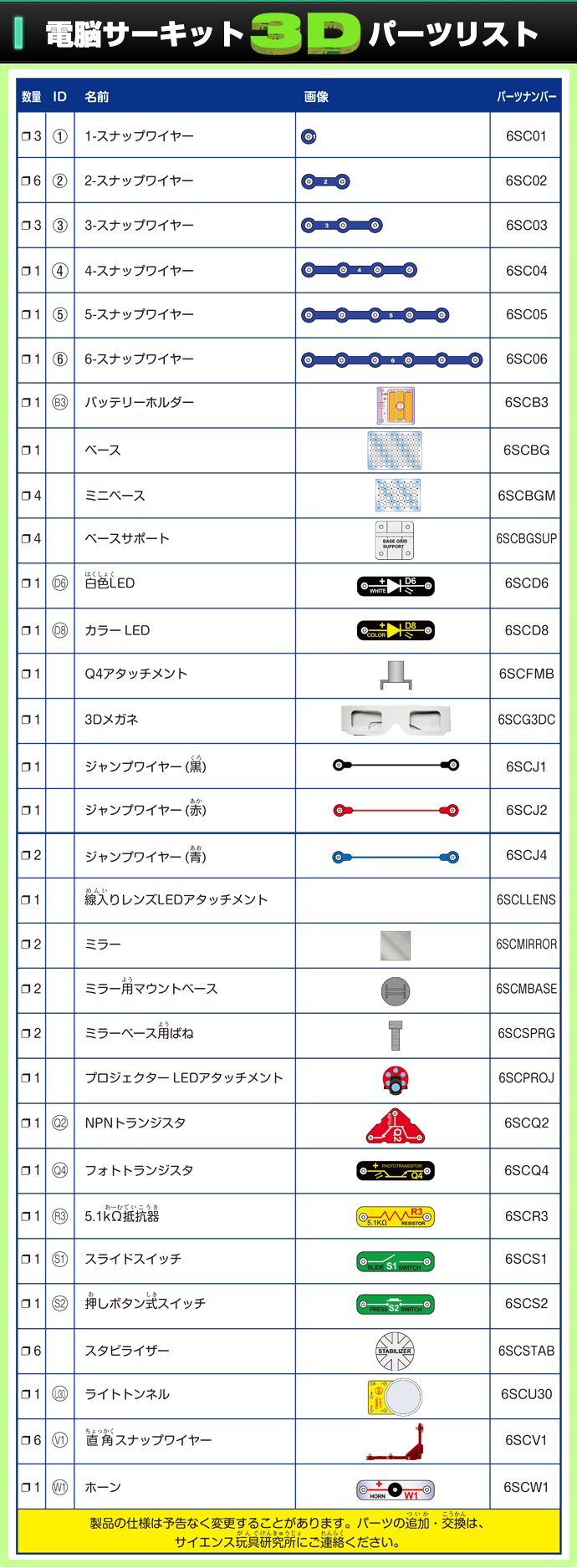 電脳サーキット 3D