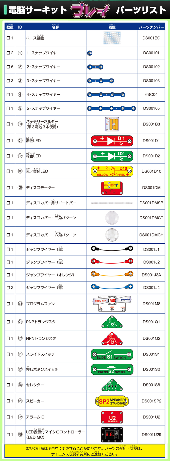 電脳サーキット プレイ