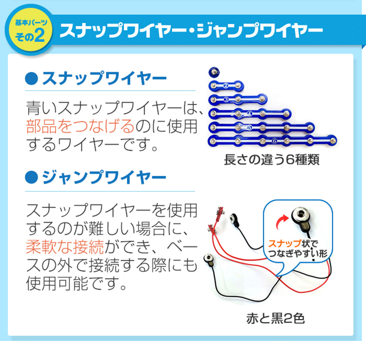 基本パーツのスナップボタン