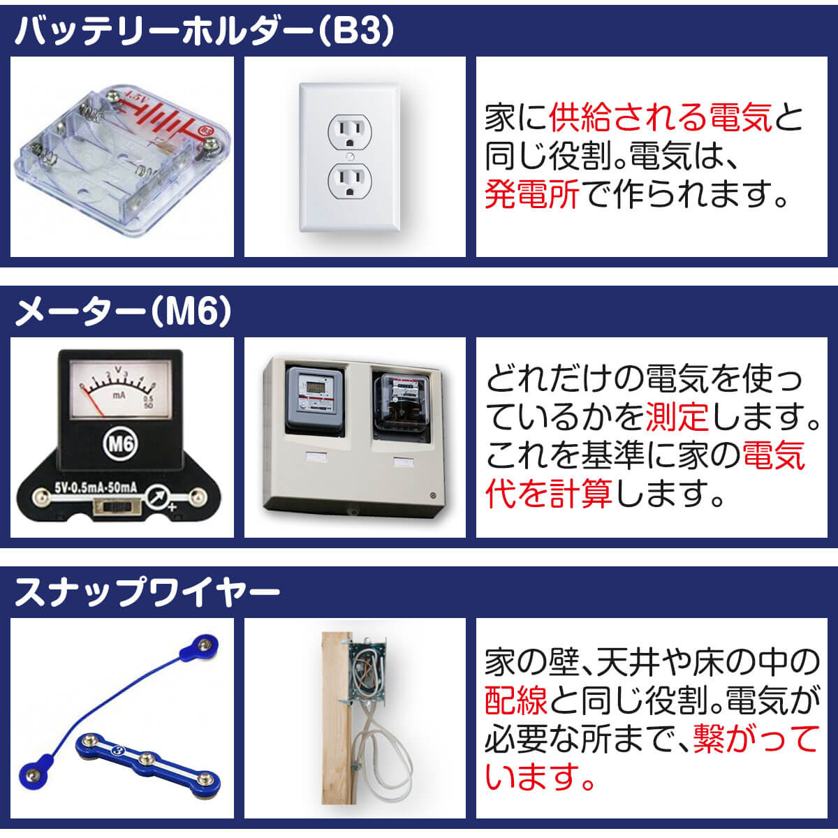 電脳サーキット マイホームのパーツ紹介2