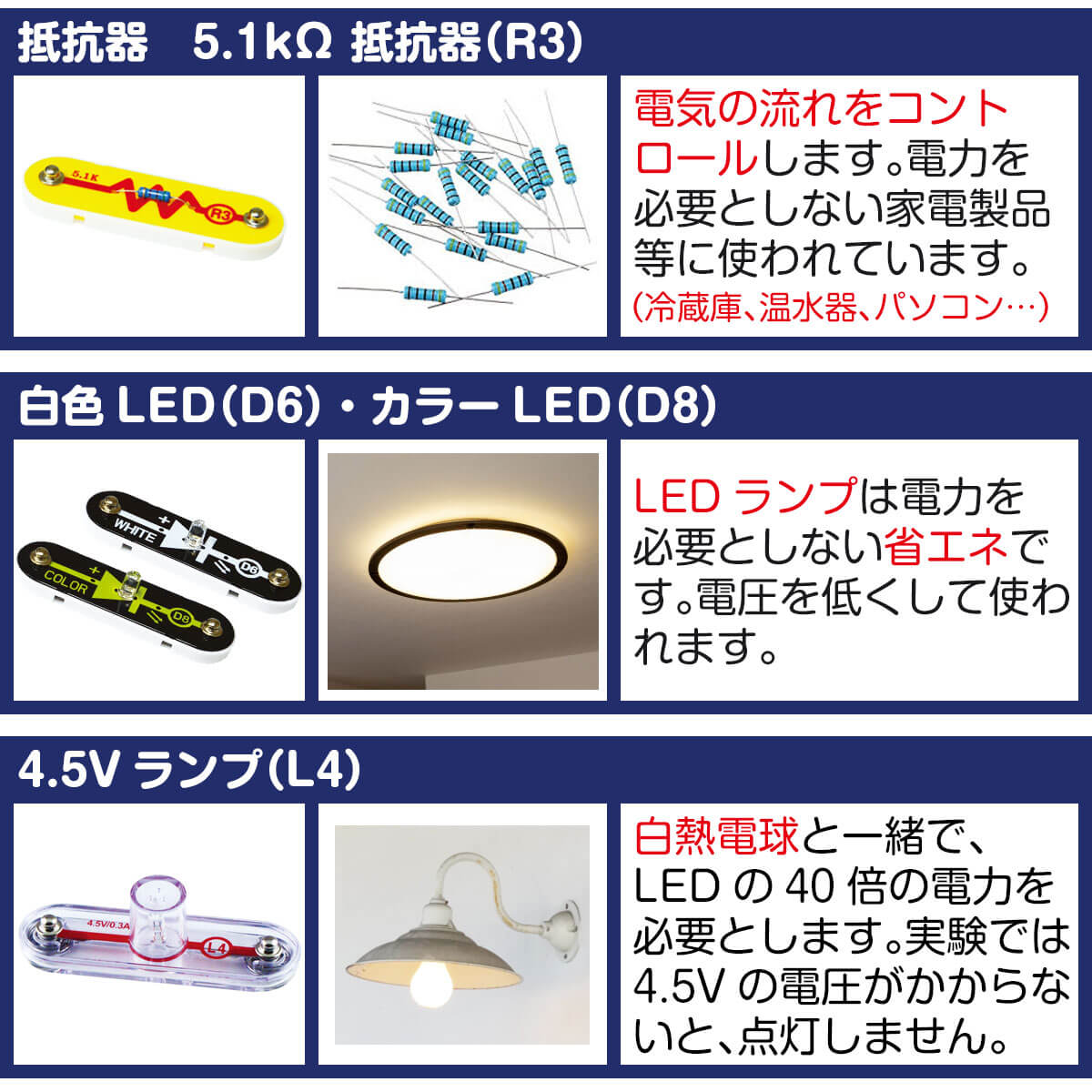 電脳サーキット マイホームのパーツ紹介4