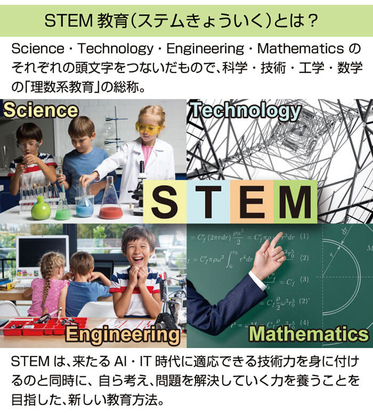 STEM教育