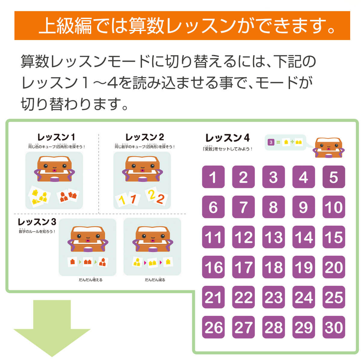 上級編では算数レッスンができます