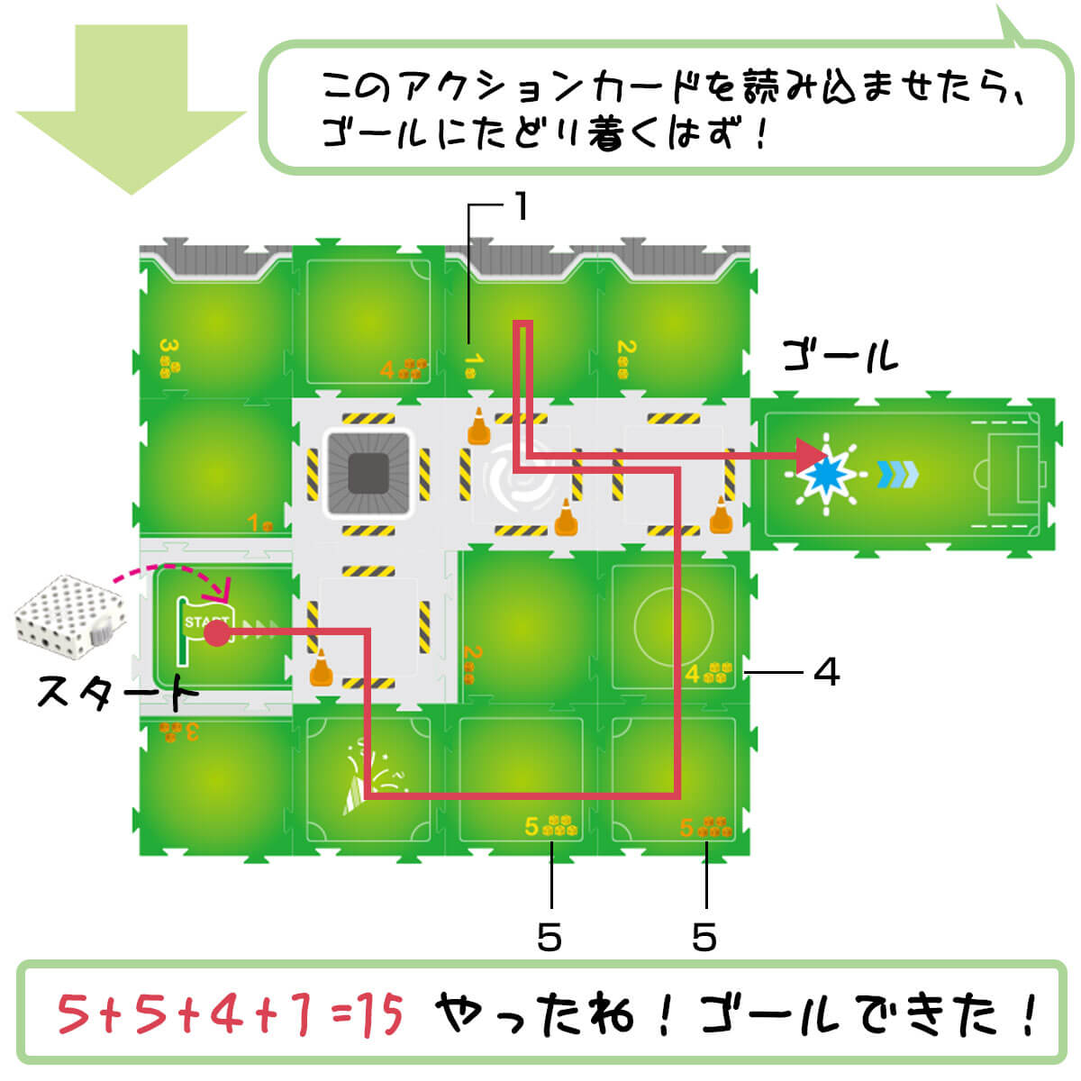 算数レッスン2