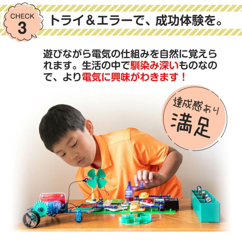 美品。電脳サーキット。グリーンエネルギー。