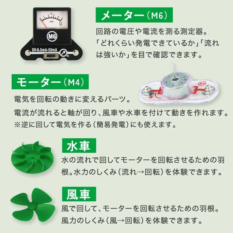 電脳サーキット クリーンエネルギー｜遊びながら学ぶエコと再生可能