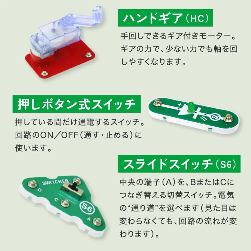 電脳サーキット クリーンエネルギー｜遊びながら学ぶエコと再生可能