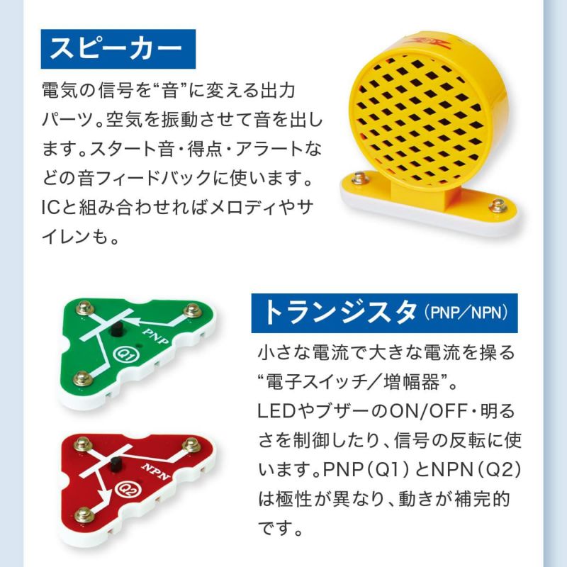 電脳サーキット プレイ｜ゲーム感覚で電子回路を学べる電子工作キット