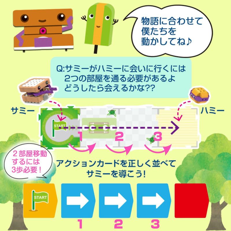 プローボ｜遊びながら学べるプログラミングとロボティクスの入門